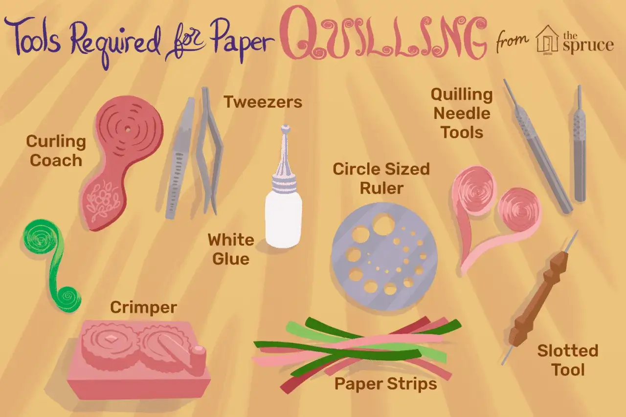Werkzeuge f&uuml;r eine Quilling Anleitung: Curling Coach, Pinzette, Kleber, Crimper, Papierstreifen, Lineal, Nadelwerkzeuge und Slotted Tool.